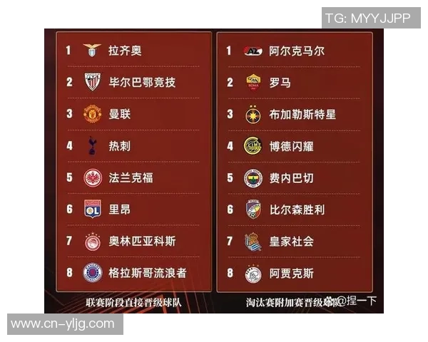 欧联杯热刺逆转切尔西点球大战精彩瞬间战术解析全场沸腾 欧联杯热刺逆转切尔西点球大战精彩瞬间战术解析全场沸腾