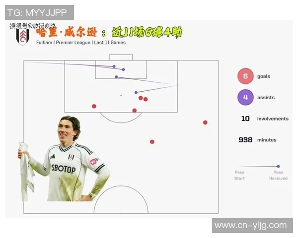 西甲激战曼联险胜切尔西四比三神奇扑救点燃全场激情